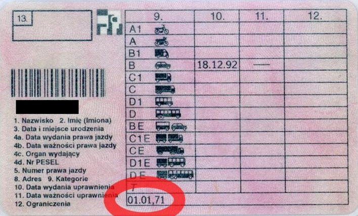 Отметка Очки обязательны на водительском удостоверении Польша
